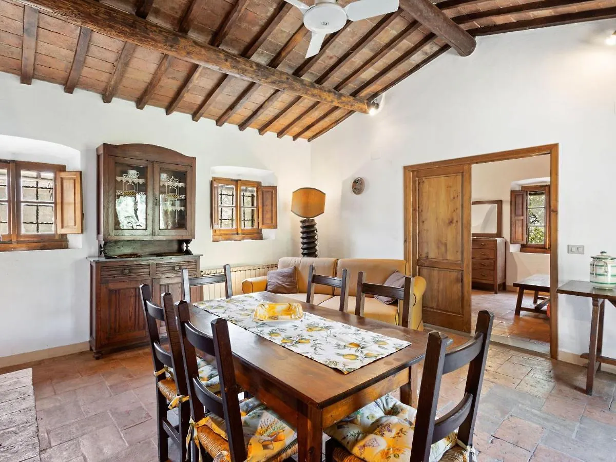 Belvilla By Oyo Bellosguardo Cortona Holiday home